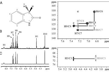 Analyse structurale de produits naturels